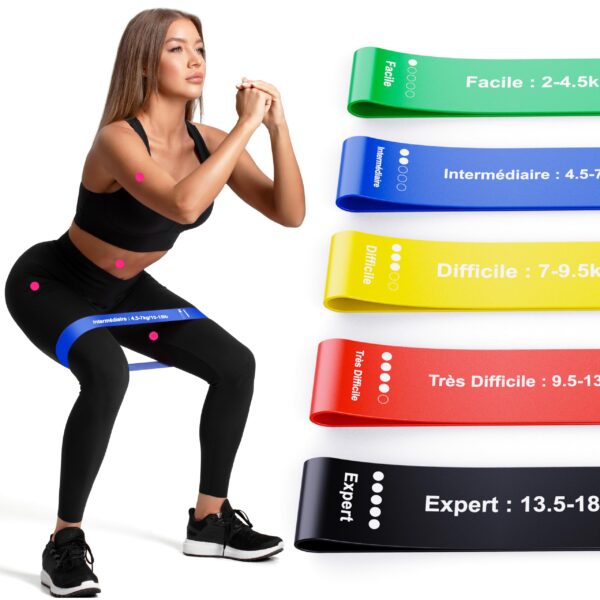 Kit 5 Bandes Élastiques en Latex